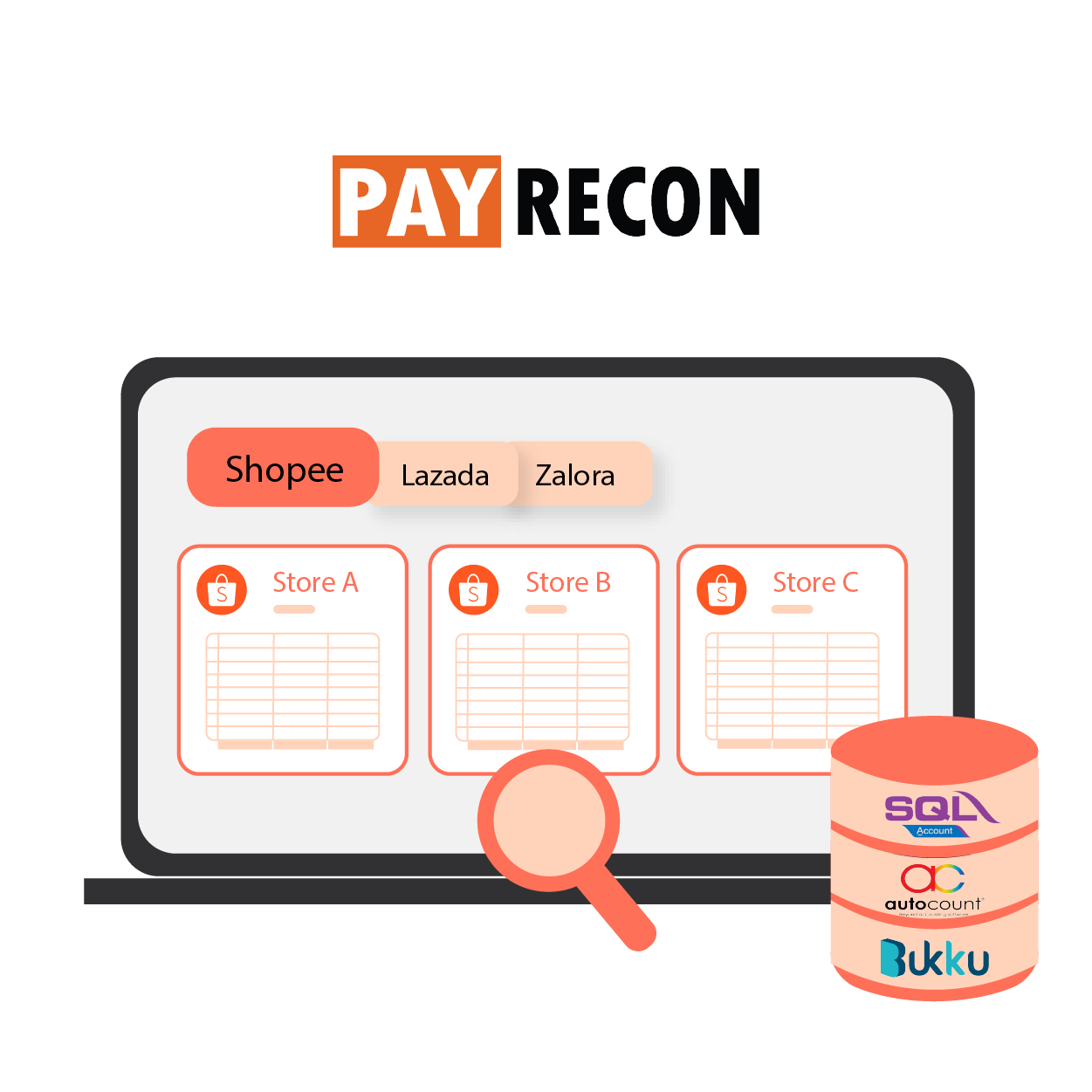 payrecon multi-company ecommerce accounting integrator software