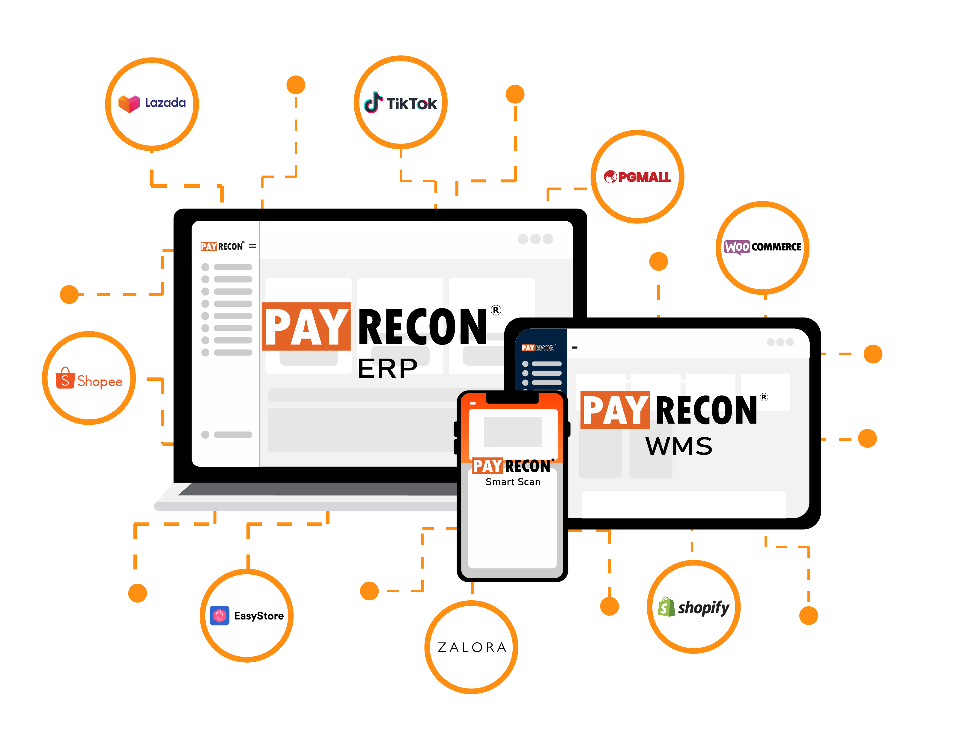 PayRecon - 🔥Introducing our latest product from PayRecon