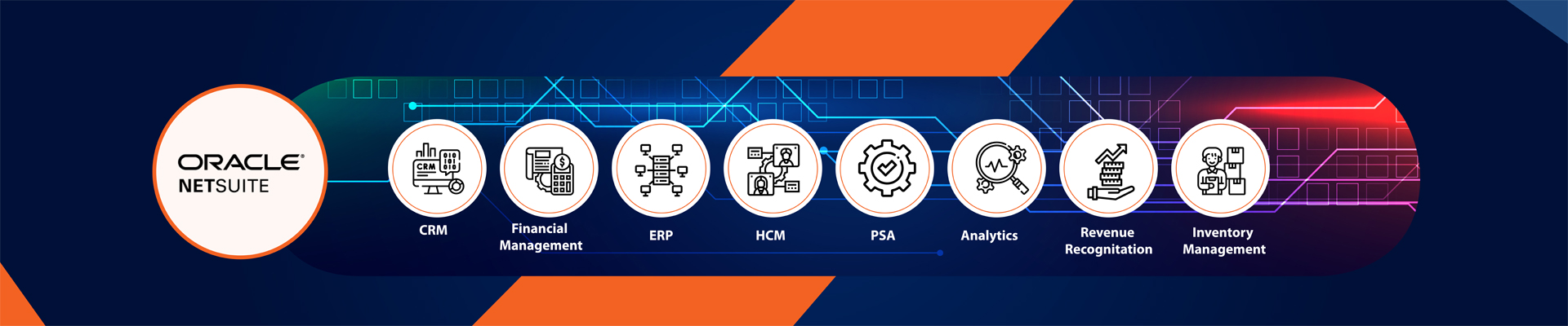 Philippines Wholesale Inventory Management Software
