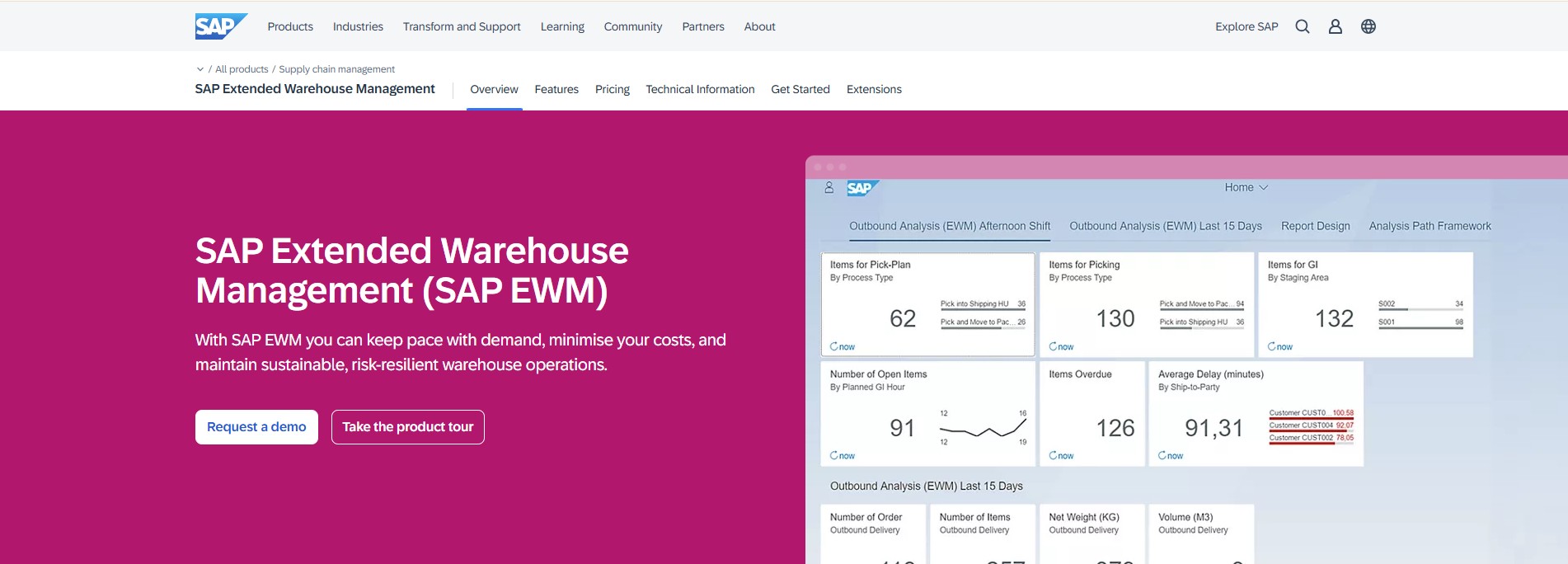 Philippines Wholesale Inventory Management Software