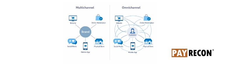 Multichannel vs Omnichannel