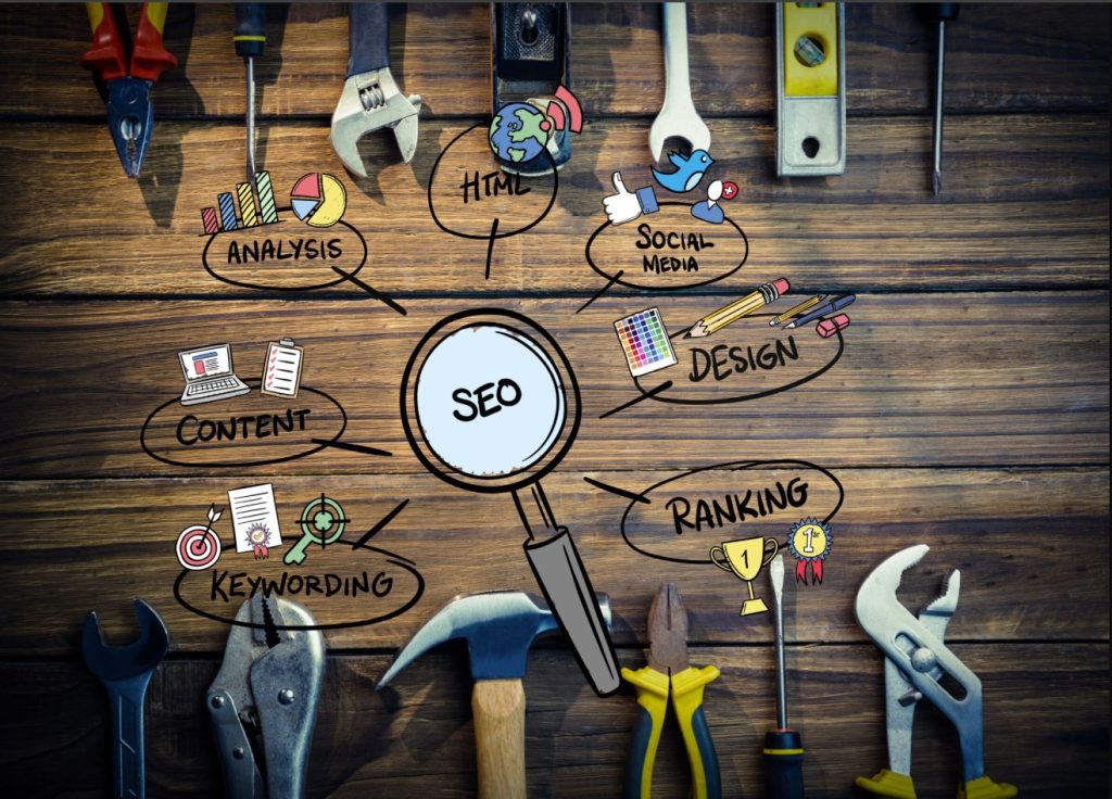 SEO infographic list